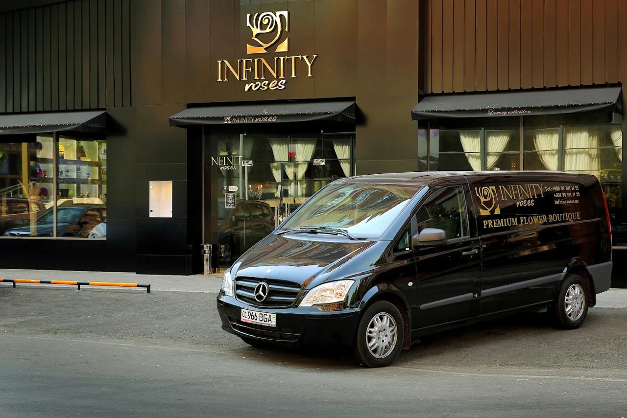 Oʻzbekistondagi eng qimmat gul doʻkonlari haqida