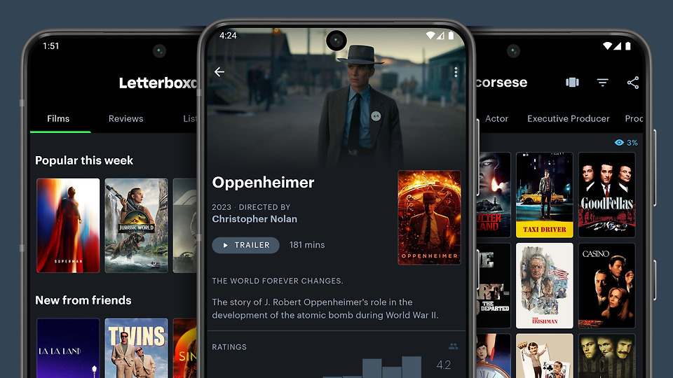 Letterboxd yangi egasini qidirmoqda: bu kinosevarlar uchun nima degani?