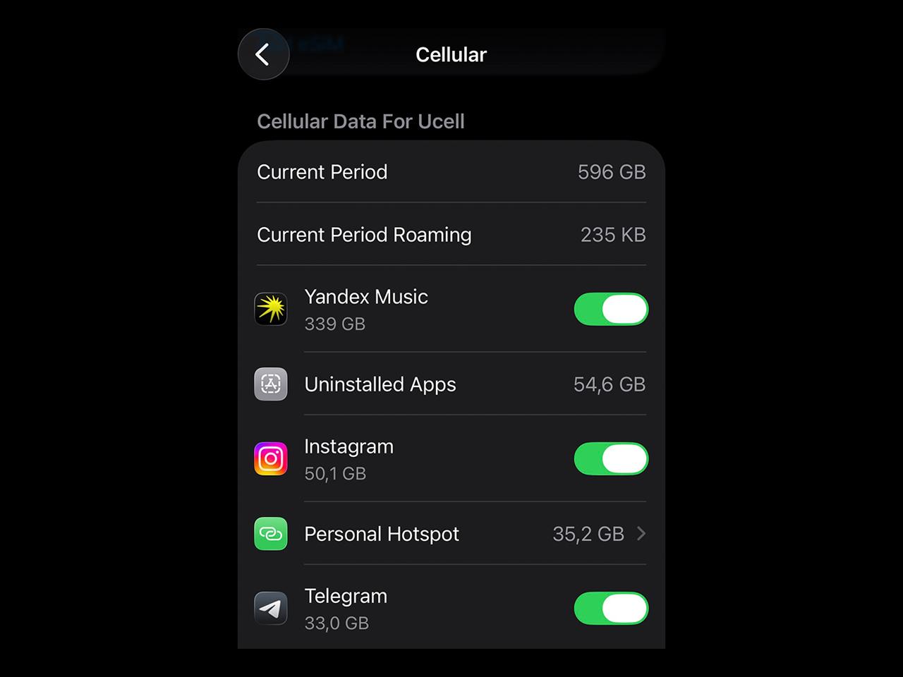 Vayb kodlash ortidan koʻp musiqa eshitib qoʻyibman