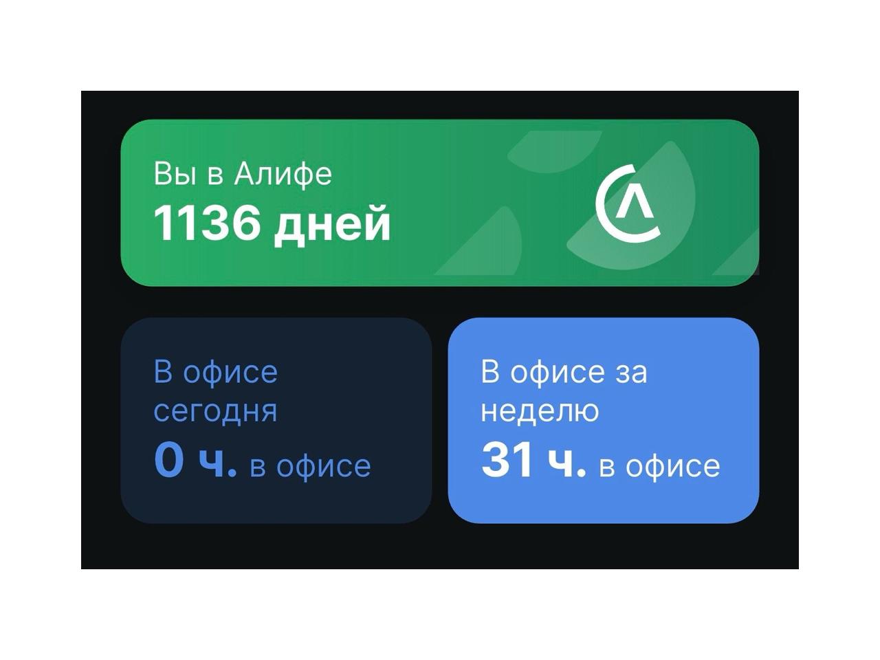 Alif Oʻzbekistonning xodimlarni nazorat qiladigan tizimi haqida