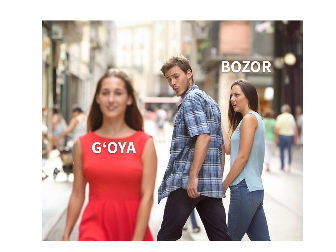 Startap qurishda bozorni oʻrganish juda muhimligi haqida